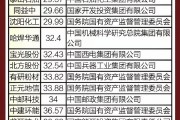 2024年分红开局良好 11家浙江上市公司分红总额已超48亿元