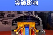 2连板百利电气：“可控核聚变”相关业务收入金额较小