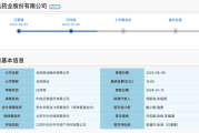 长风药业IPO投研报告：收入增速放缓，产品结构单一，部分产品研发进度不及预期