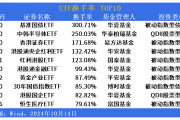 过去11年，每年都跑赢中证500的指数基金，只有这一只