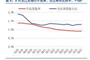 34万亿银行行长换新！张辉成为中银首位70后行长，曾担任国开行副行长