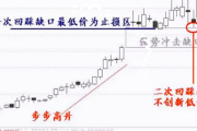 3月19日正平股份涨停分析：赛马，有色 ・ 锌，地下管廊概念热股