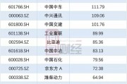 读懂IPO|宏信超市舍弃烟草业务赴港上市，批发业务强撑营收却面临盈利承压