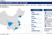 国金证券：量价齐升带动连接器行业快速增长