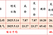 安德利：终止2024年度以简易程序向特定对象发行股票事项