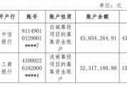 蓝晓科技欠款案一审胜诉 三达膜上诉震动盐湖提锂产业链
