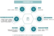 上金所：做好2025年端午节期间市场风险控制工作