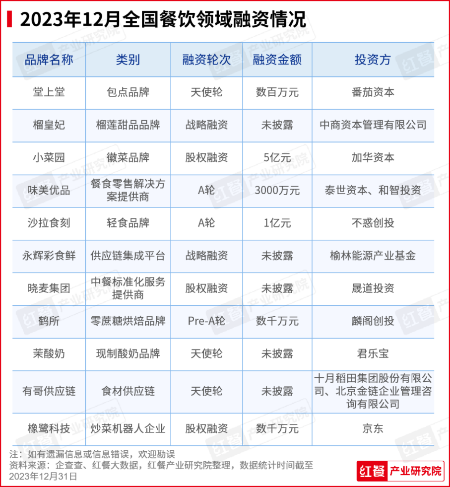 1月17日证券之星早间消息汇总：这家公司利润预计增长超十倍