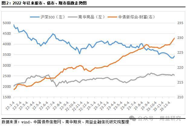 美国12月零售销售超预期增长 降息预期再遭打击