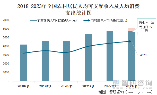 国家税务总局：2023年组织各项税费收入31.7万亿元