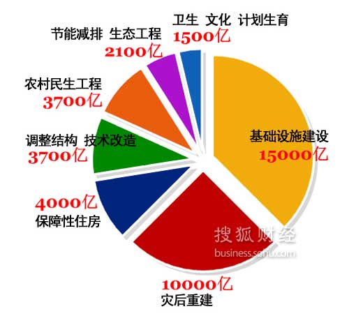 国家税务总局：2023年组织各项税费收入31.7万亿元