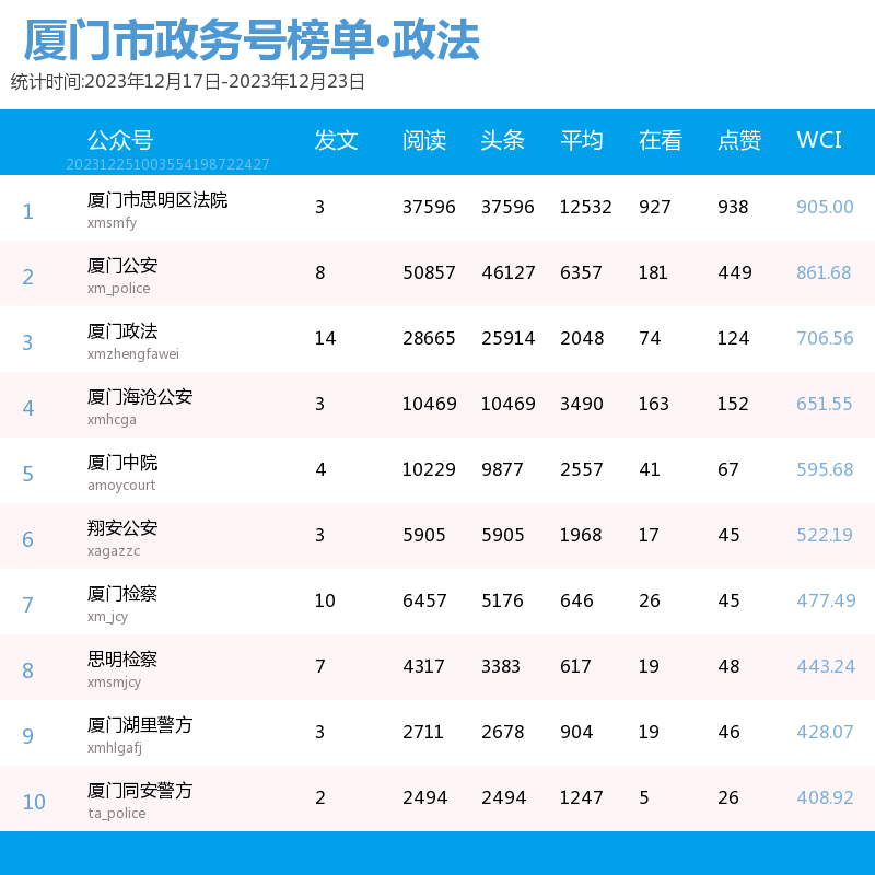 光大理财斩获金榛子双奖，阳光金产品回报能力再获认可