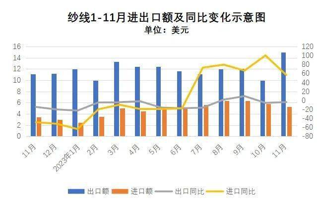 广东2023年人均可支配收入超4.9万元，居民消费价格同比上涨0.4%