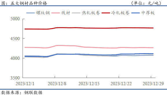 “第二支箭”支持山东宏桥发行10亿中票 认购倍数近30倍