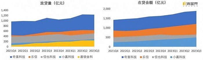 罕见！对冲基金多头押注创近7年来最高，警惕短期调整风险