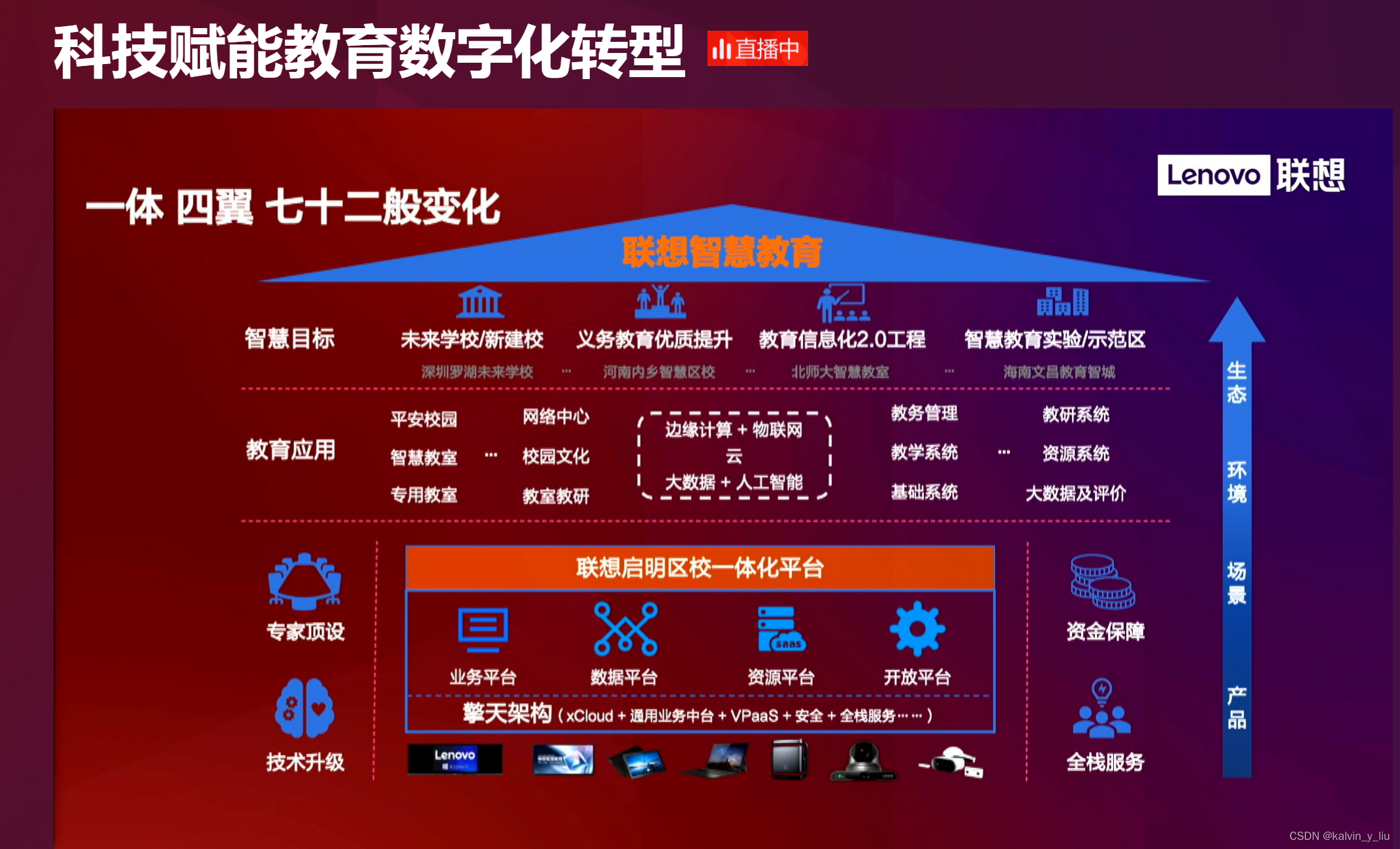 专家：发展安全科技 应对数字时代风险挑战