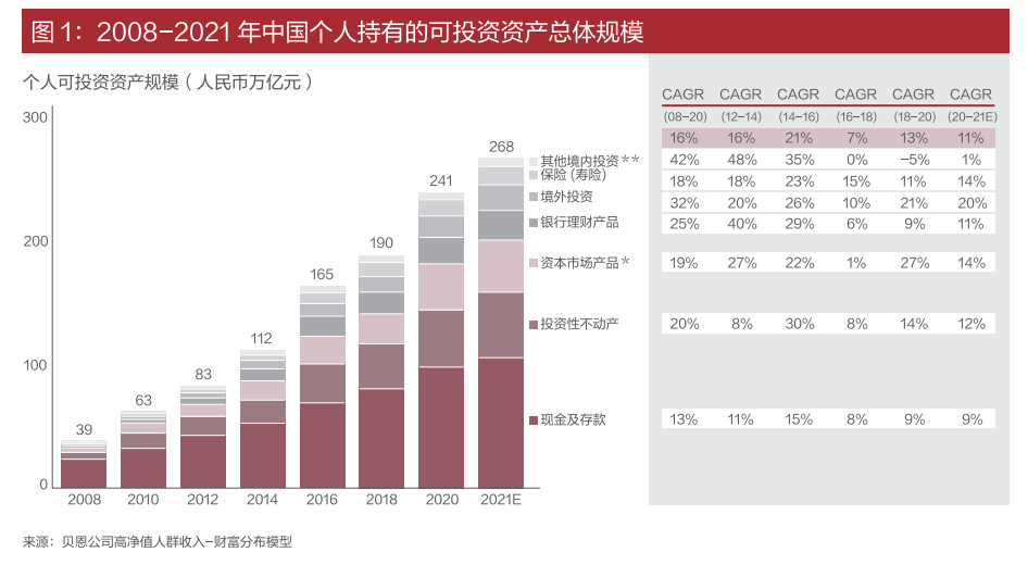 乐惠稳盈2024年第7期封闭净值型人民币理财产品19日起发行