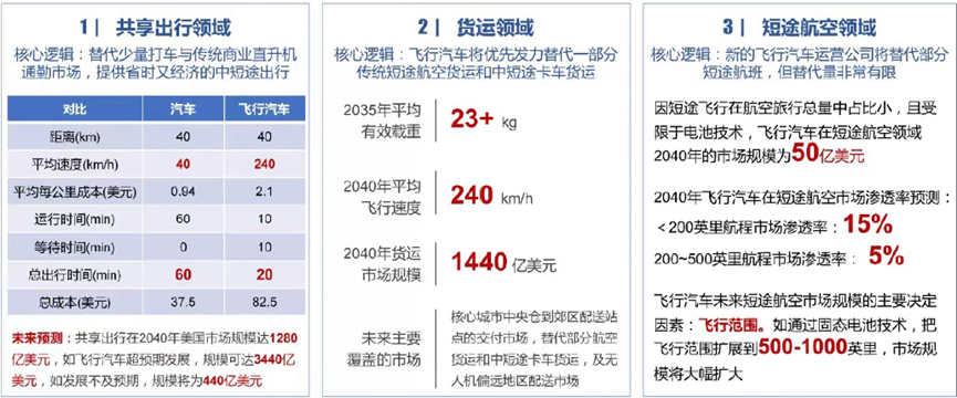 领先器官移植领域国产替代 健耕医药引领行业前沿