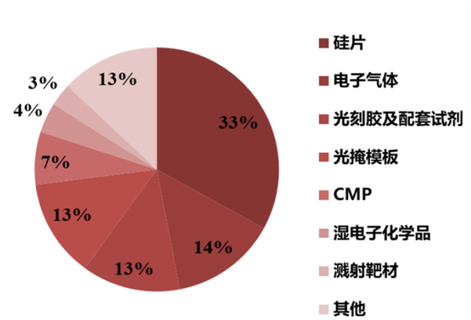 领先器官移植领域国产替代 健耕医药引领行业前沿