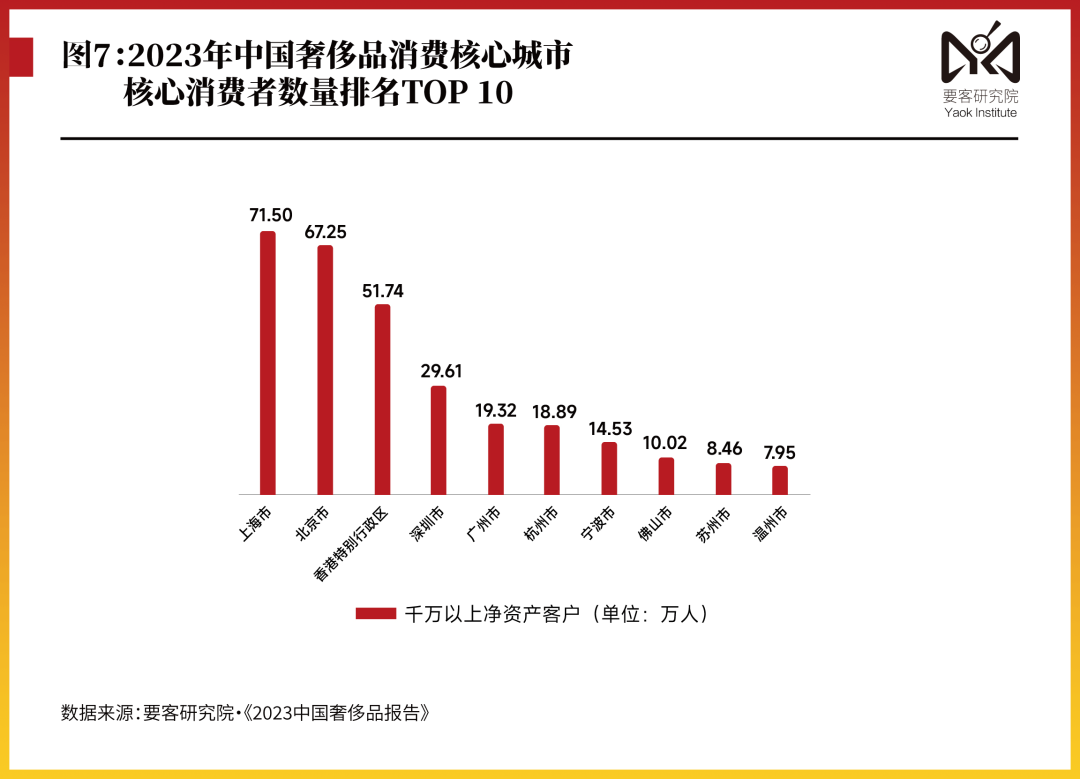 首份股份行业绩快报：招行总资产突破 11万亿元