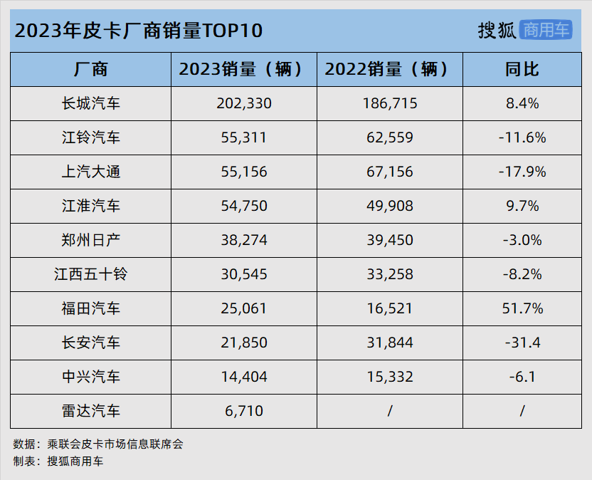 宏微观均现利好 瑞银唱多德州仪器(TXN.US)