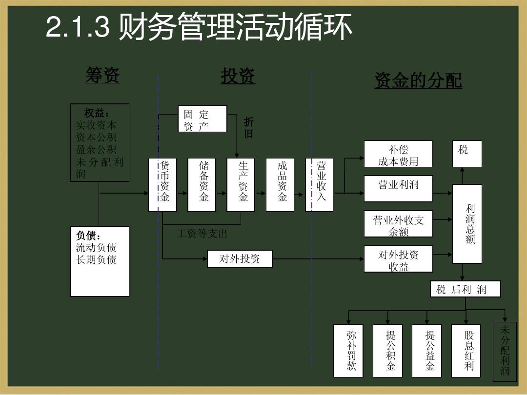 诚捷智能终止IPO，系比亚迪供应商，曾存在财务内控不规范问题