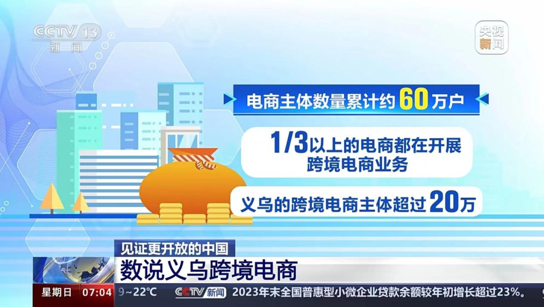 跨境周报丨2023年SHEIN、Temu、TikTok出口申报量涨超10倍；部分集装箱价格近期飙升近600%；Temu正式上线南非站点