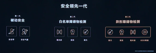 华为汽车“朋友圈”再添新成员？华为系或成市场重要力量，这些公司已经入局