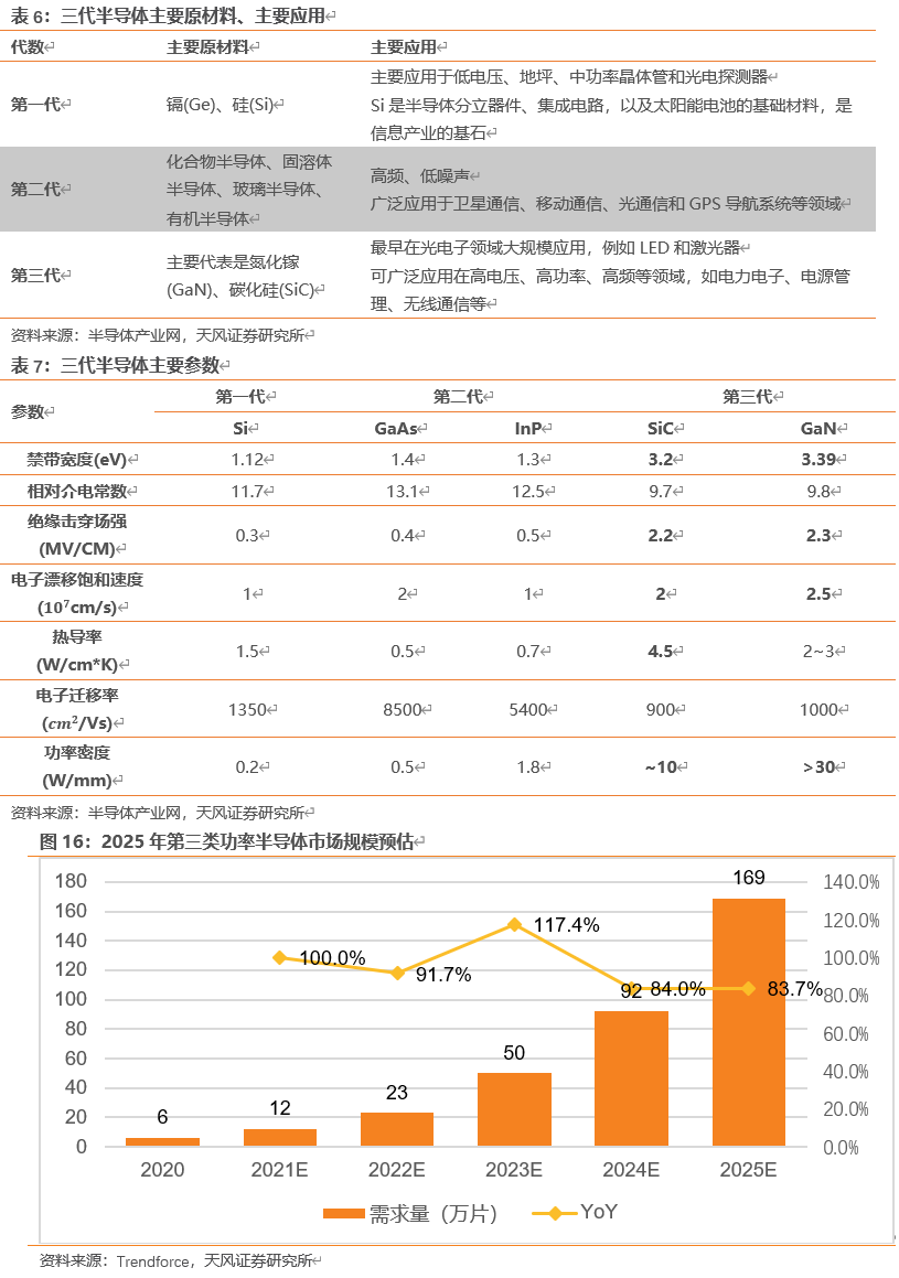 聚焦高景气板块 公募多维度掘金年报