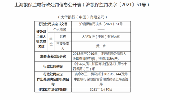 大华银行（中国）“尊享”代客境外理财计划证券挂钩可转换结构性票据人民币A境外人民币计价款ELNTM24024CNYH22日起发行