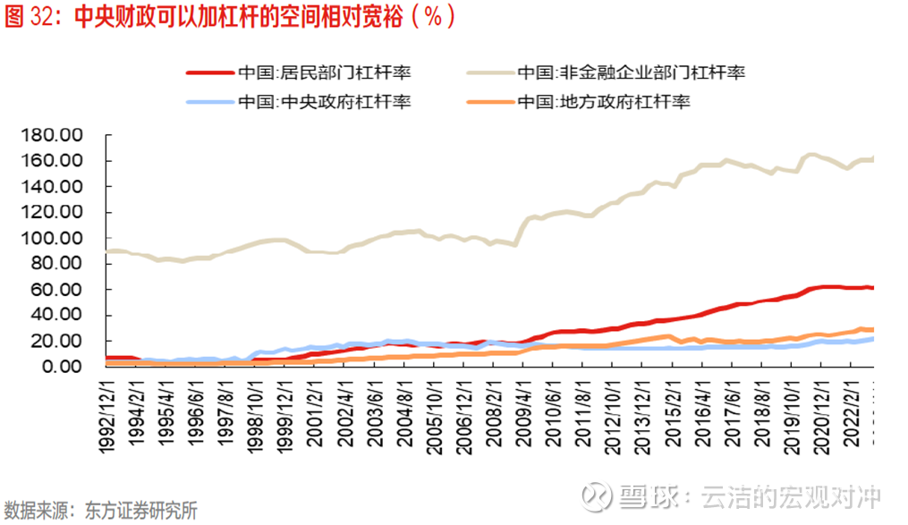 兴业基金：2024年重点关注科技新动能、长期高股息高分红资产