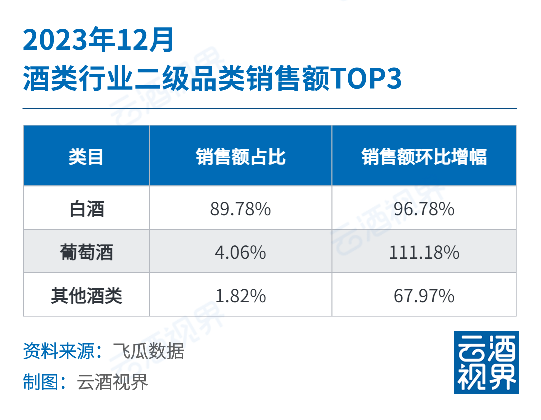 北交所融资融券余额9724.18万元 环比增加659.42万元