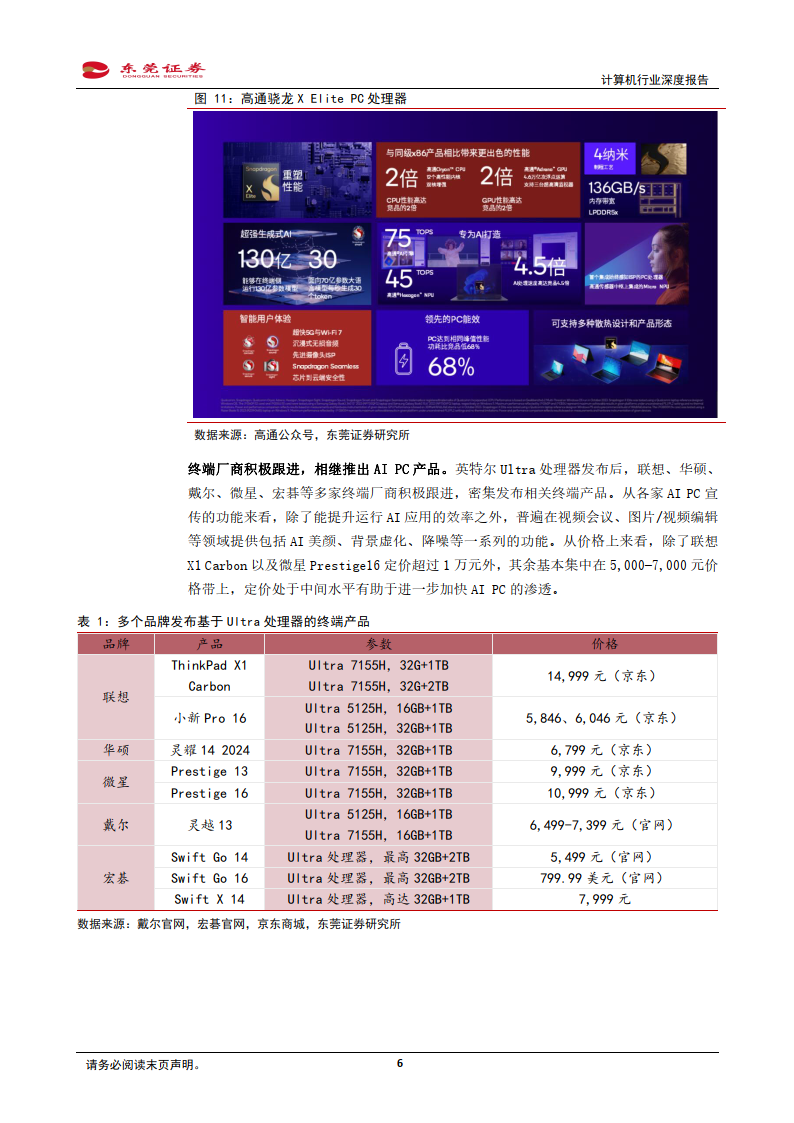 AI PC元年开启 数字经济ETF（560800）涨超1%