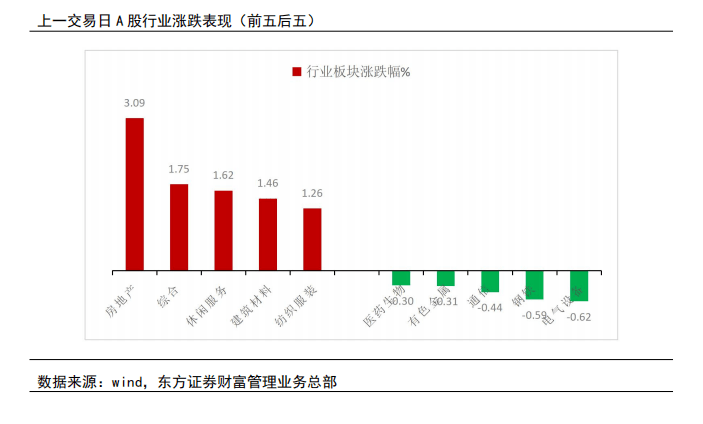 AI PC元年开启 数字经济ETF（560800）涨超1%