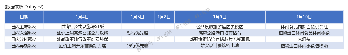 24只股涨停 最大封单资金3.34亿元