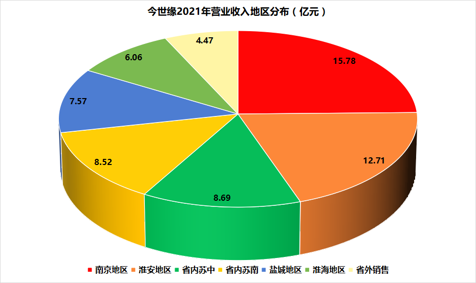 奥特维最新公告：预计2023年净利润同比增长62%-80%