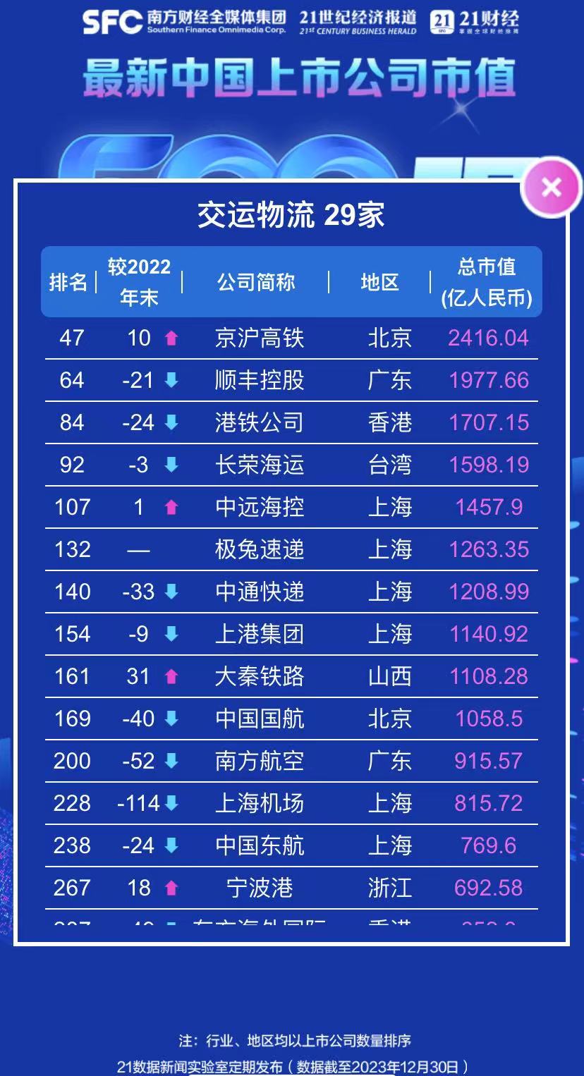 科创板两融余额1060.22亿元 较上一交易日环比减少22.14亿元