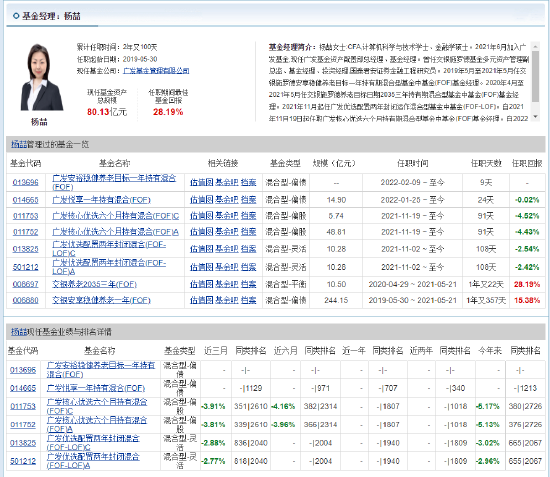 坤元资产36家FOF伙伴齐聚“投资家网?2023中国价值企业榜”