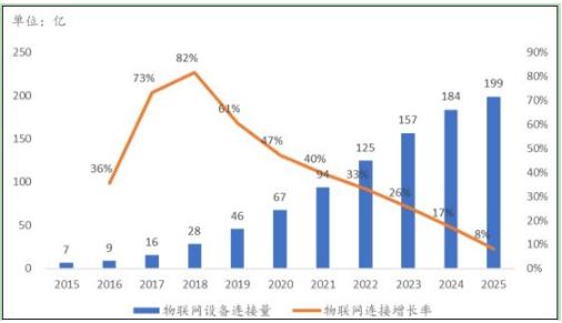 物企并购打响开年“第一枪”