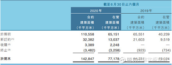 物企并购打响开年“第一枪”