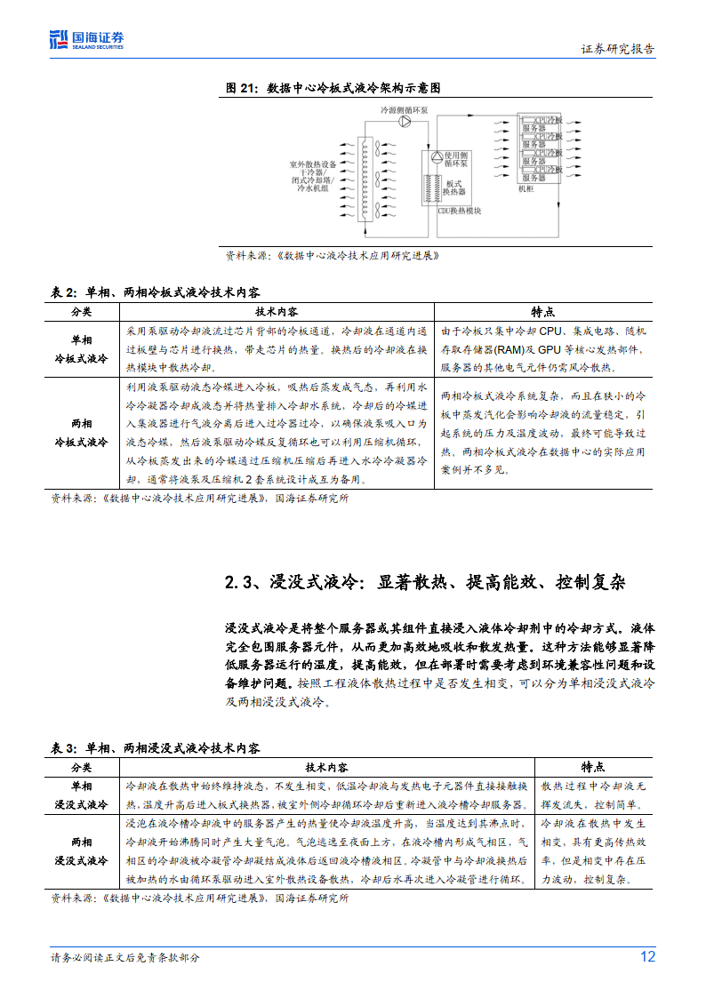 中央财经大学发布“双碳”大模型知识库