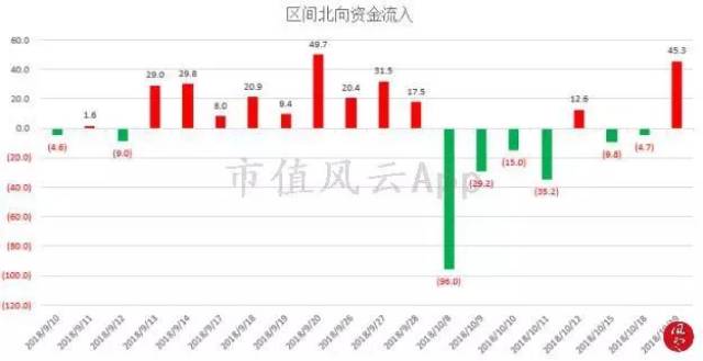 证券板块有望彰显“风向标”优势地位 财富管理ETF（159503）涨近2%