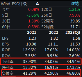 1月24日264只基金净值增长超3%