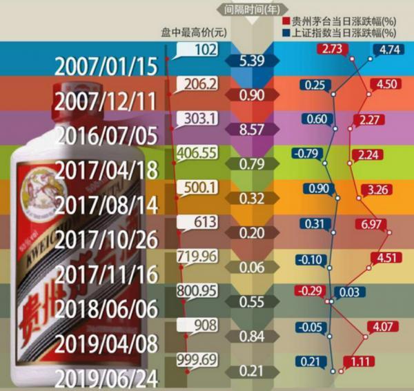 岱勒新材股价异动 2023年净利润预计增长18.74%—26.43%