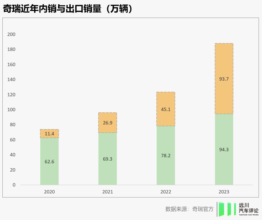 世界最大清洁能源走廊2023年发电量超2760亿千瓦时