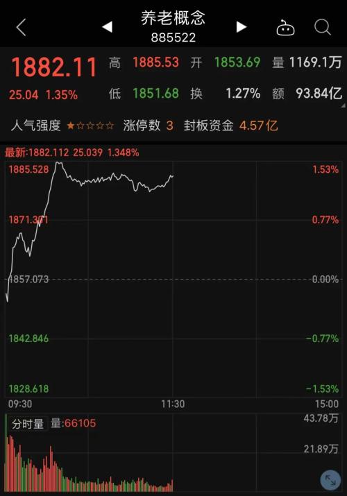 1月25日畅联股份涨停分析：上海自由贸易港，上海国企改革，进口博览会概念热股