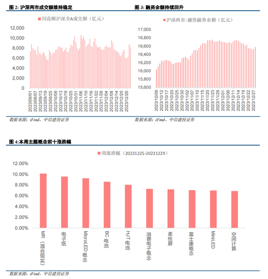 南下资金大幅增持，联想集团吸引力何在？