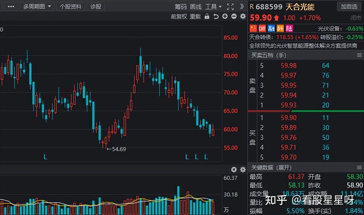 南下资金大幅增持，联想集团吸引力何在？