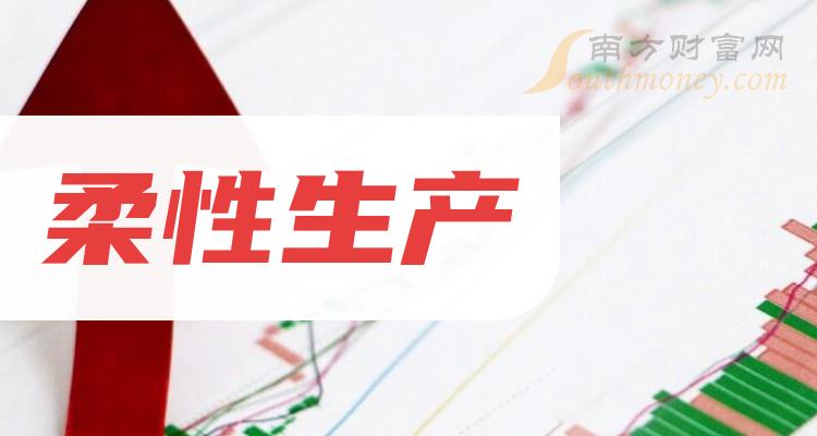 汇乐技术冲刺创业板IPO 聚焦工业除尘设备领域