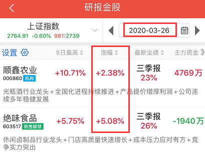 券商今日金股：7份研报力推一股（名单）